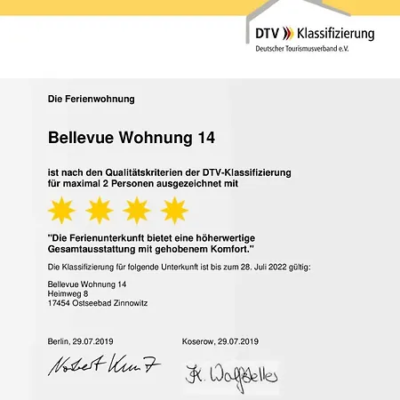 Residenz Bellevue Fewos Arts Cc Herrmann *